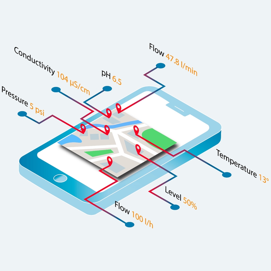 Netilion Value - un service de monitoring des valeurs de mesures basées sur l'IIoT