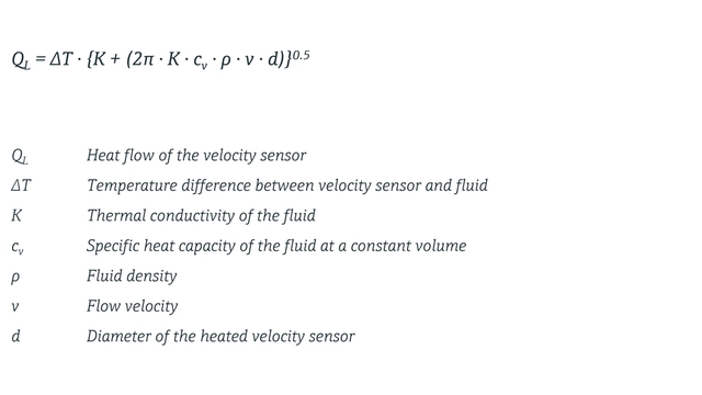 Équation du flux de chaleur du capteur de vitesse