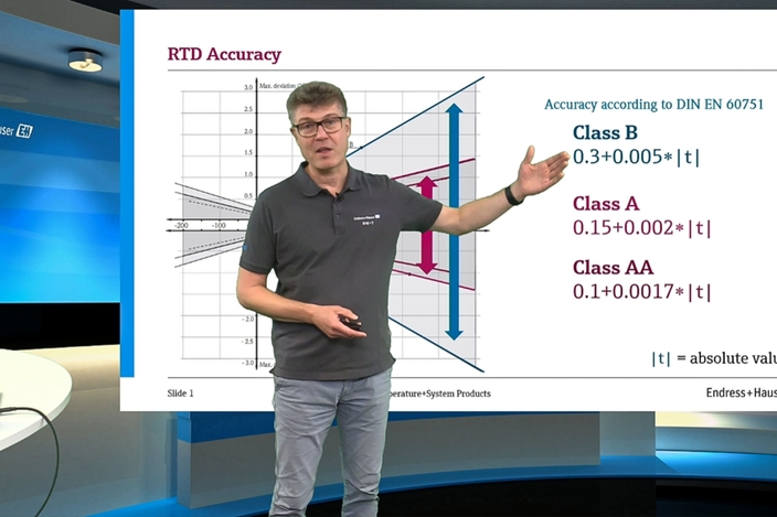 Explication des classes de précision des thermorésistances