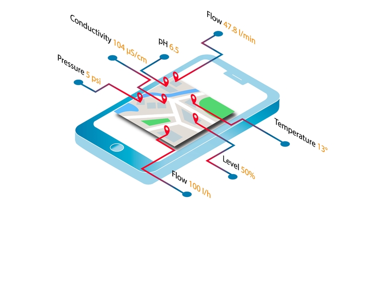 Icône service numérique Netilion Value IIoT