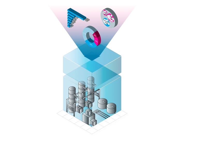 Icône service numérique Netilion Analytics IIoT