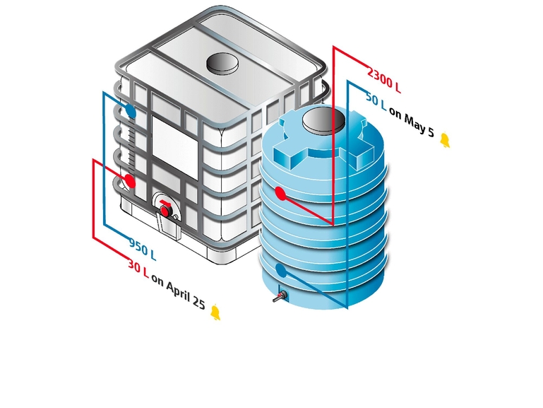 Icône service numérique Netilion Inventory IIoT