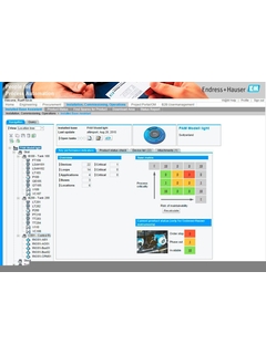 W@M Portal – Overview of installed instruments and KPI’s