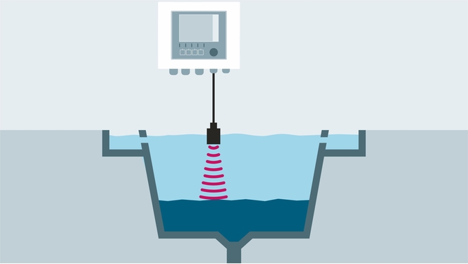 Principe de mesure du voile de boue par ultrasons