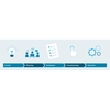 Étapes de la gestion des projets