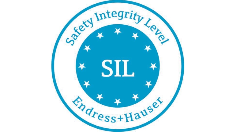 Safety Integrity Level - SIL