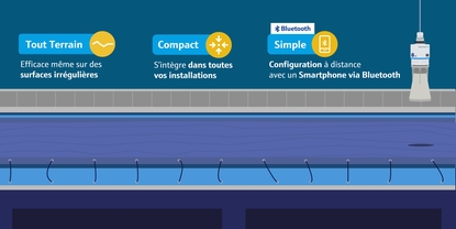 La mesure de niveau radar pour la gestion de vos bennes d'évacuation des boues