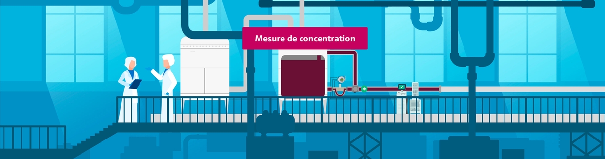 Mesure de la concentration : une précision inégalée.