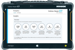 Netilion Analytics est un service IIoT numérique pour l'analyse de l'équipement de votre usine