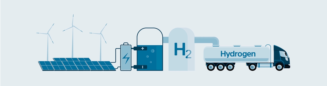 L'hydrogène vert : source d’énergie pour la transition énergétique