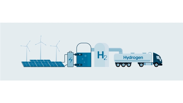 L'hydrogène vert : source d’énergie pour la transition énergétique