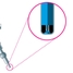 iTHERM QuickSens sensor illustrated in a TM411 thermometer